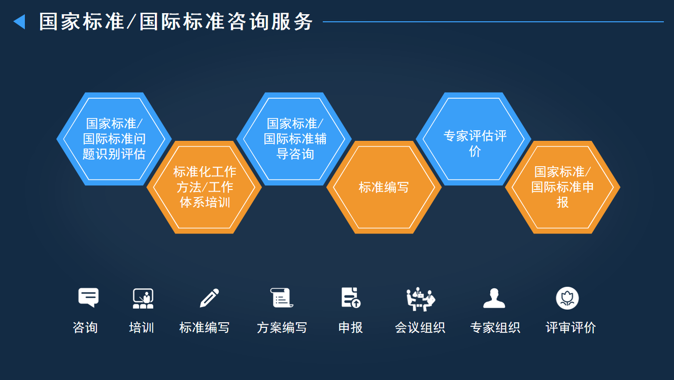 標(biāo)準化服務(wù)4.png 標(biāo)準化服務(wù)4.png